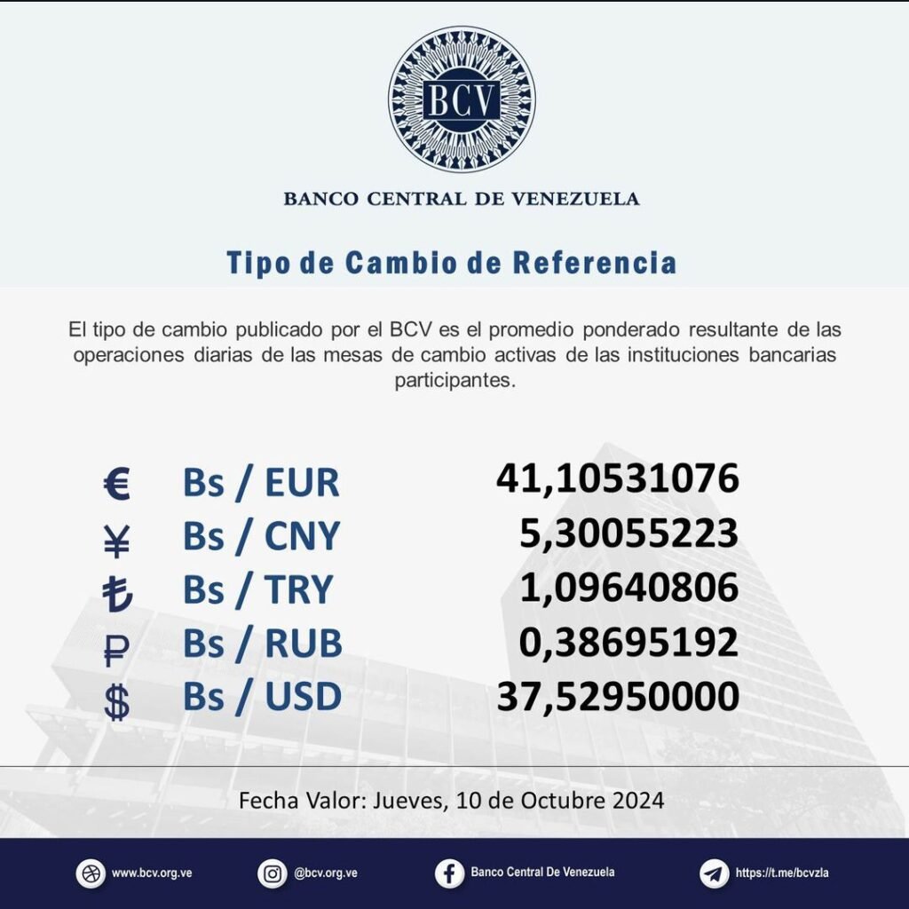 Segunda actualizacion precio dolar hoy miércoles 09 de octubre