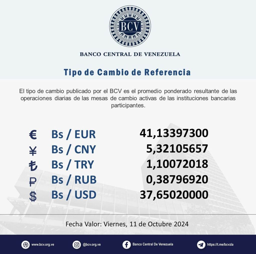 precio dolar hoy jueves 10 de octubre