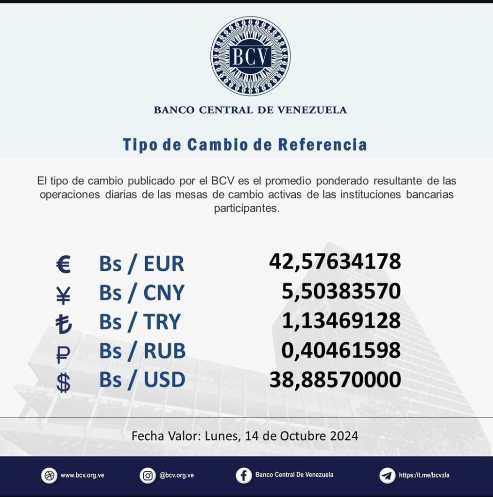 Dolar BCV paralelo hoy viernes 11 de octubre