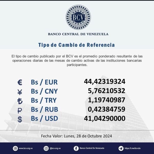 Así cerró el dólar BCV y Paralelo hoy viernes 25 de octubre