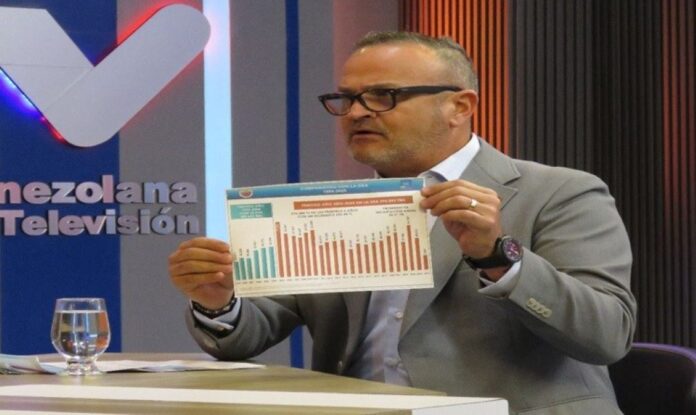 Lucha contra la droga