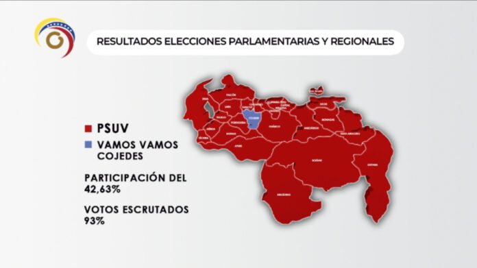 El chavismo se anota