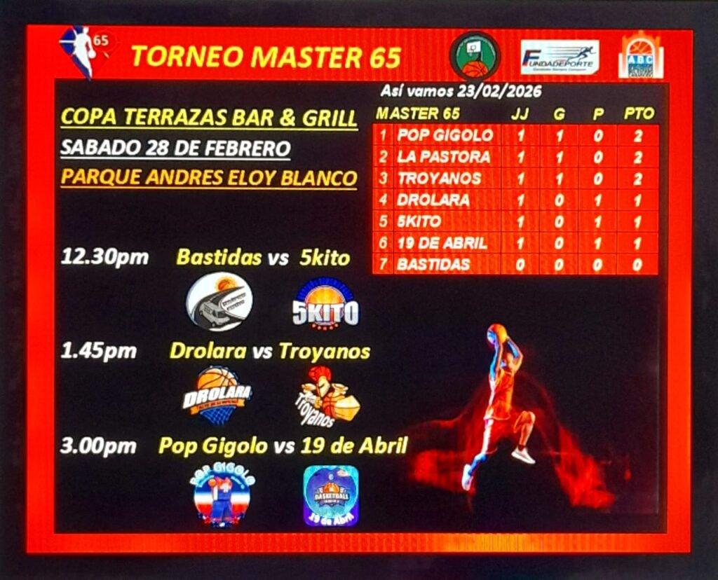 Salto entre dos en LiParque 