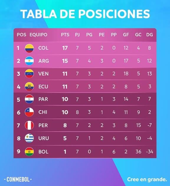 Liga de Naciones femenina